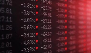 Live Markets: Bitcoin bounces to $64,000 in classic oversold rebound - CoinDesk