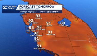 Scattered afternoon rain Tuesday - WBBH