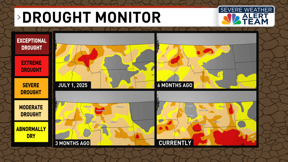 Drought Monitor