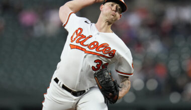 Kyle Bradish dominates for 8 innings as Orioles roll to 6-1 victory over Angels