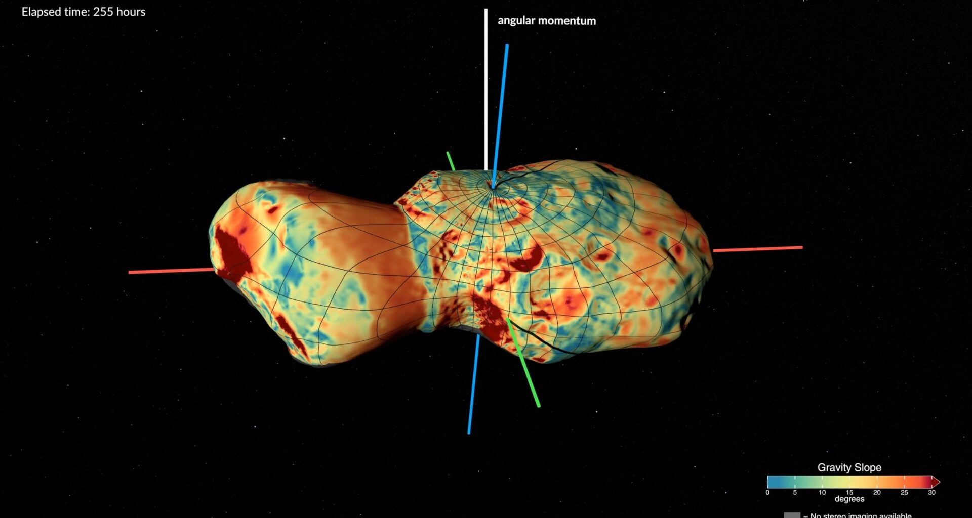 NASA’s Lucy Uncovers Ancient Water Clues on a Weirdly Wobbling Asteroid