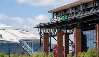 MLB ballparks are a friendly neighbor to the World Cup, bringing fans and soccer energy to The Show