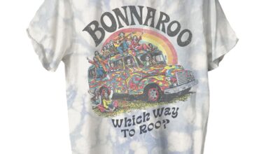 Stereogum home