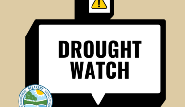drought watch