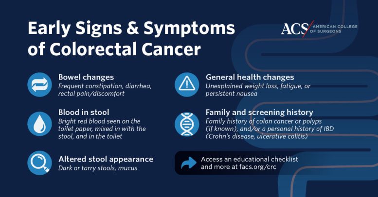 Early Colorectal Cancer Warning Signs