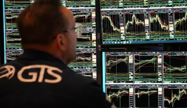 Big Tech losses fuel global stock market sell-off