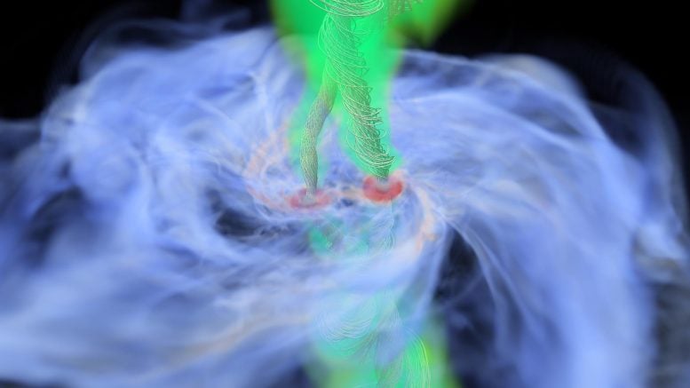 Gas Flows Around Binary Protostar System Visualization