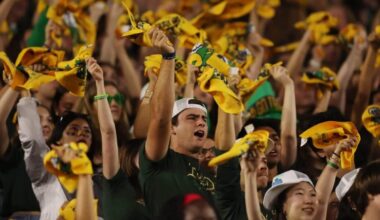 Notre Dame fans: How do you feel about the Fighting Irish in 2026? Take our survey