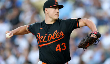 Orioles and Angels lineups and notes for final game of series in Anaheim