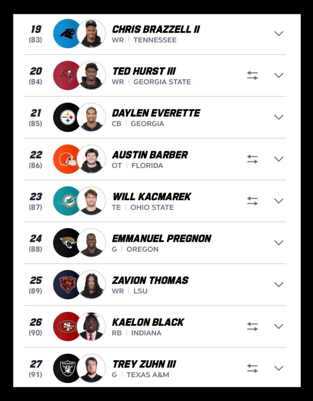 Raiders 3rd Round of the Draft