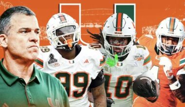 Three Miami football players named preseason All-Americans by Phil Steele