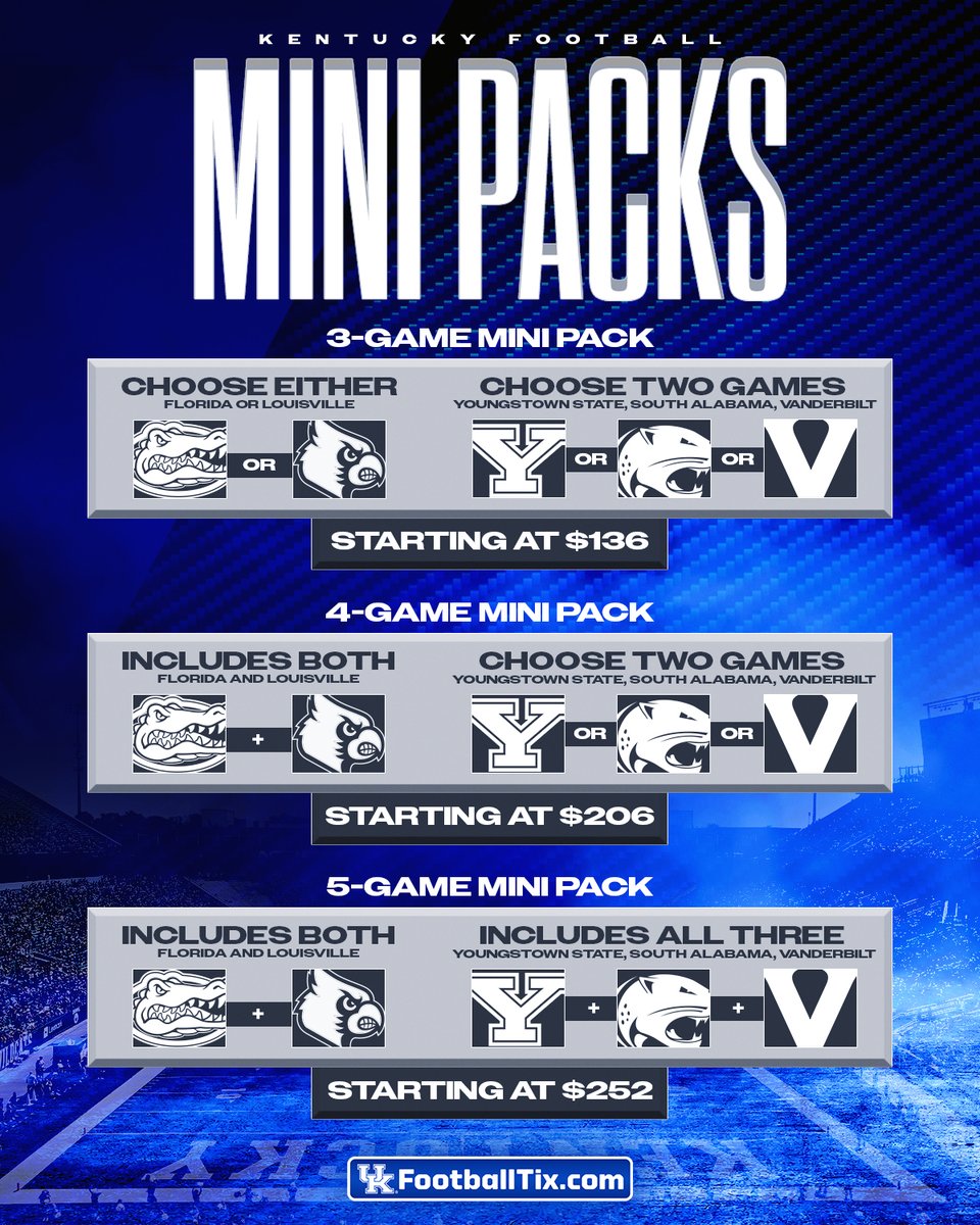 Kentucky Football Mini Packs