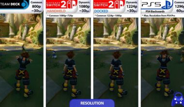 Video: Kingdom Hearts 3 Nintendo Switch 2 vs. PS5 vs. Steam Deck graphics comparison