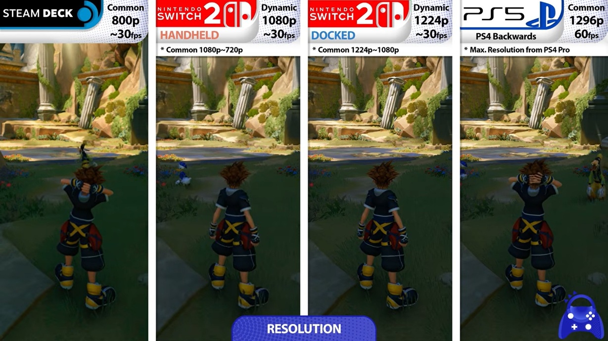 Video: Kingdom Hearts 3 Nintendo Switch 2 vs. PS5 vs. Steam Deck graphics comparison