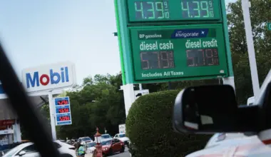 Plunging global oil supplies threaten to push fuel prices even higher - The Washington Post