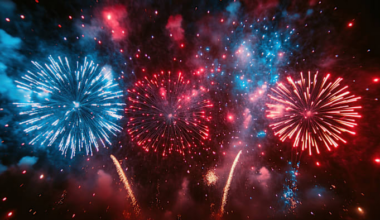LIST: Fourth of July fireworks, events in Central and Southwest Virginia