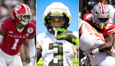 HuskerOnline Live RSS Chat
