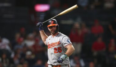 Orioles players reflect on the first half and gear up for what’s next