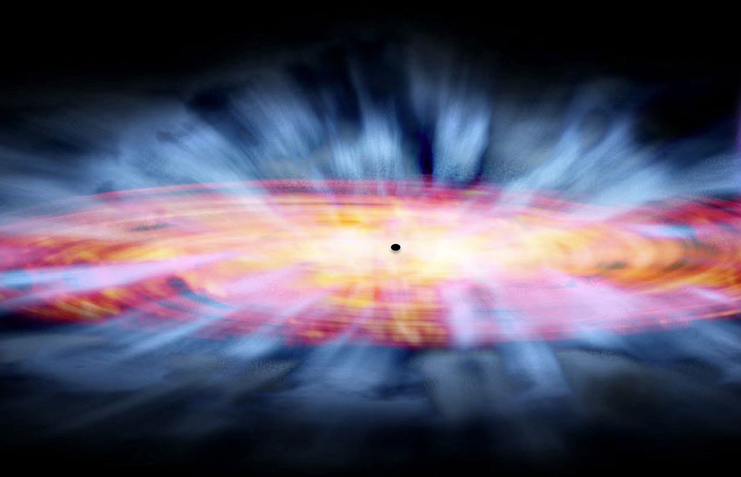 Quasar Black Hole