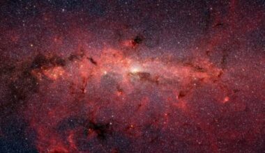 universe is expanding
