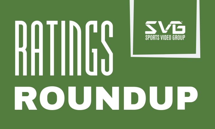 Ratings Roundup: NBA Finals Game 3 Hits 28-Year High; Stanley Cup Final Is Best Since 2015 Through Four Games – Sports Video Group