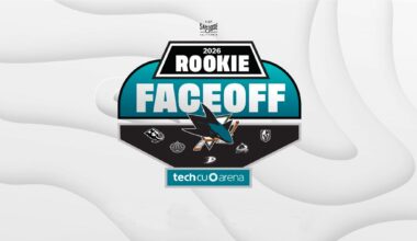 REPORT: NHL Rookie Faceoff Tournament Headed Back to San Jose, Will Double in Size