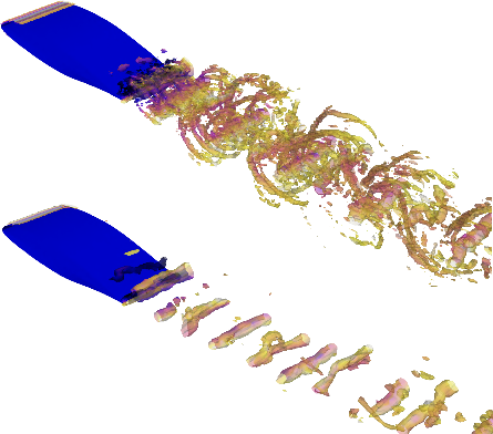 Convolutional causal learning for aerodynamic flows | Journal of Fluid Mechanics