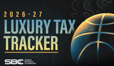 NBA 2026-27 Luxury Tax Tracker
