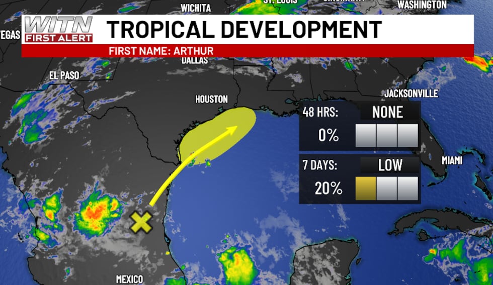 Low chance of development in the Gulf