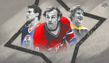 SN 140: The 20 greatest NHL teams of all time image