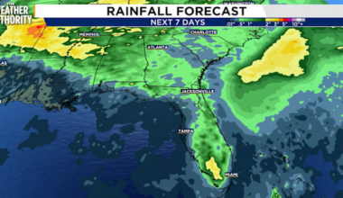 Storms and heat bring summer hazards this week