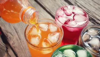Sugary drinks tax: The smartest way to finance NCD care
