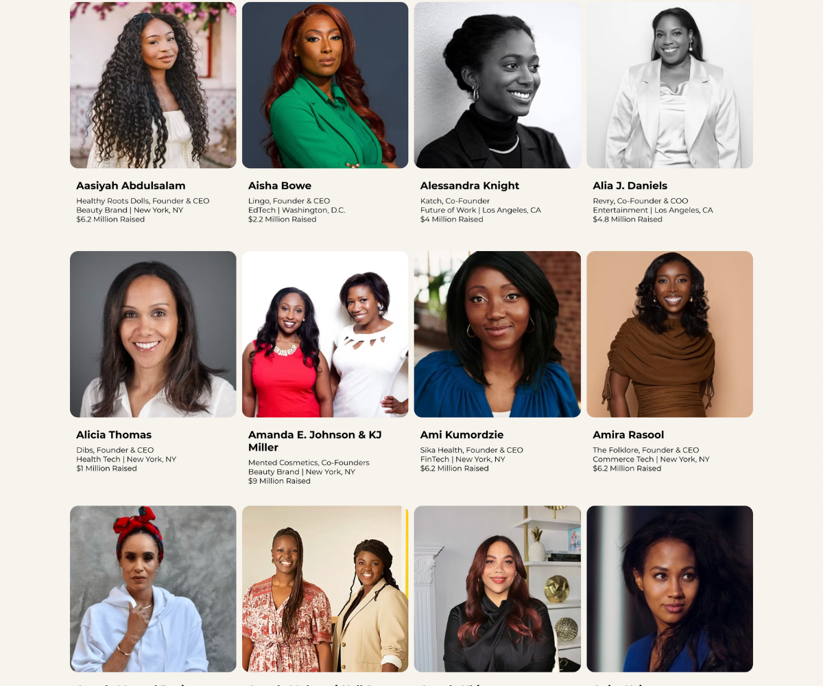 The First 200 Index - Black Women Venture Capital Funding