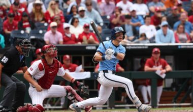 North Carolina vs. Oklahoma: Live updates, score for Men's College World Series Finals Game 2