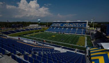 Navy Midshipmen