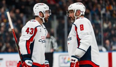 Capitals Stanley Cup contender checklist: Can anyone fill Alex Ovechkin’s shoes?