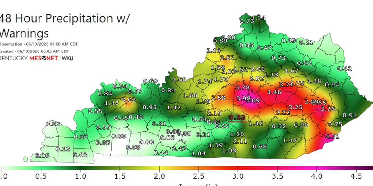 Water shortage emergency now includes most of Casey County