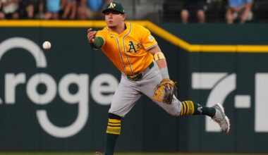 Blue Jays acquire Luis Urias from Diamondbacks for cash