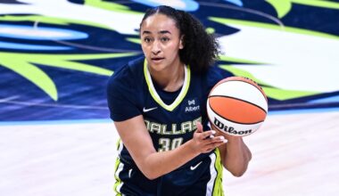 Haley Jones, Dallas Wings, WNBA