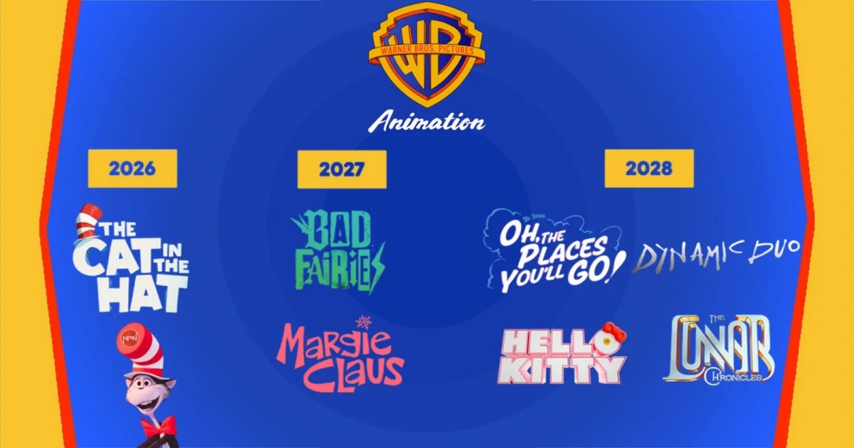Warner Bros. Pictures Animation
