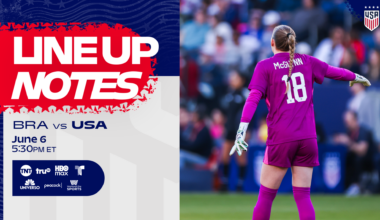 U.S. Soccer logo