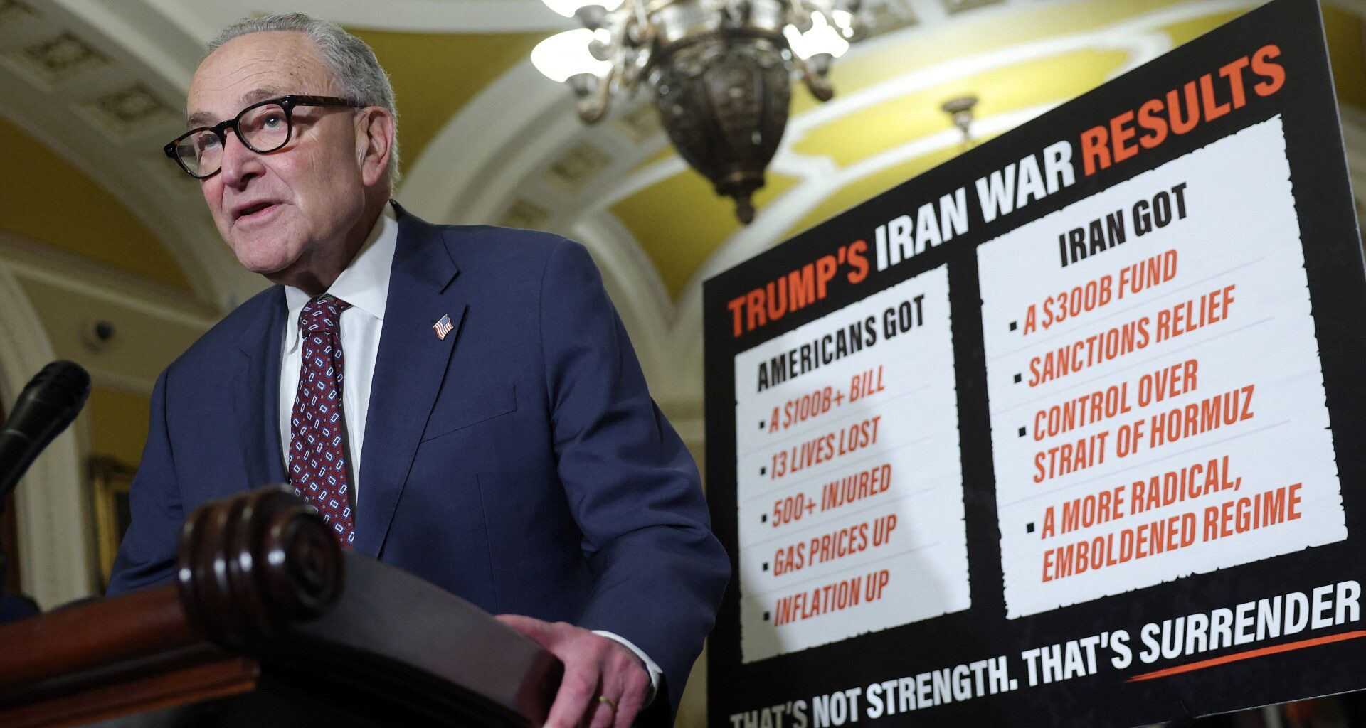 US Senate votes to pass Iran war powers resolution in blow to Trump | Donald Trump News