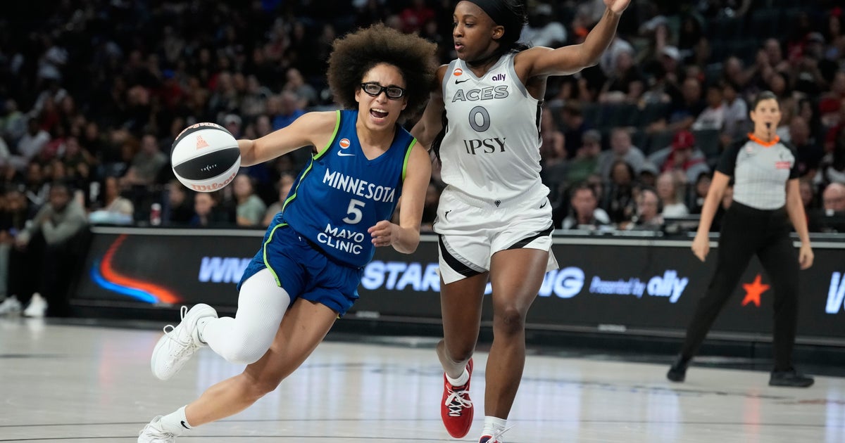 Lynx Aces Basketball