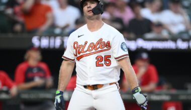 Daylen Lile's RBI single in 10th lifts Nationals over Orioles, 4-3