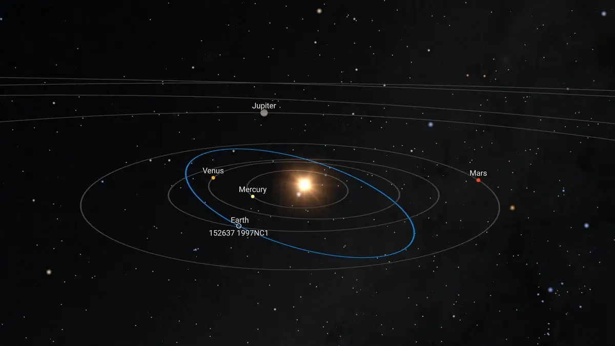 asteroid 2026 NC1 close approach june 2026 orbit diagram f