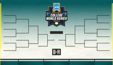 College World Series 2026 Monday Scores, Winners and Bracket Results