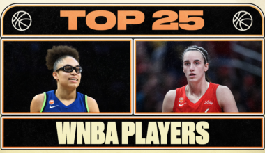 Updated Top 25 WNBA Player Rankings Sees Olivia Miles Break Out, Caitlin Clark Slide