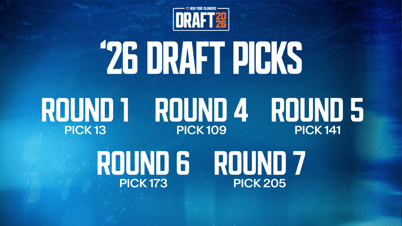 New York Islanders 2026 NHL Draft Primer