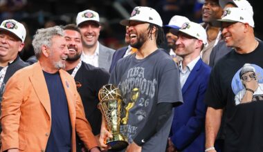 NBA Finals MVP Award Winners