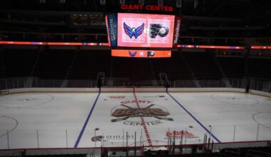 Capitals’ preseason schedule highlighted by return to Hershey